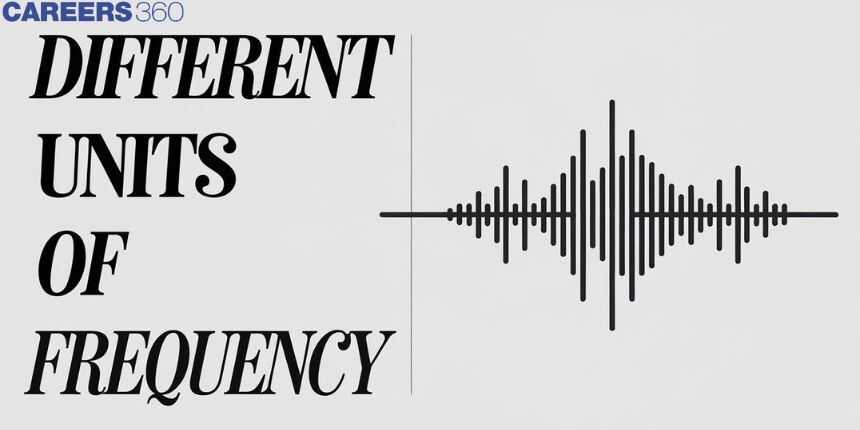 Different Units of Frequency  - Definition, FAQs